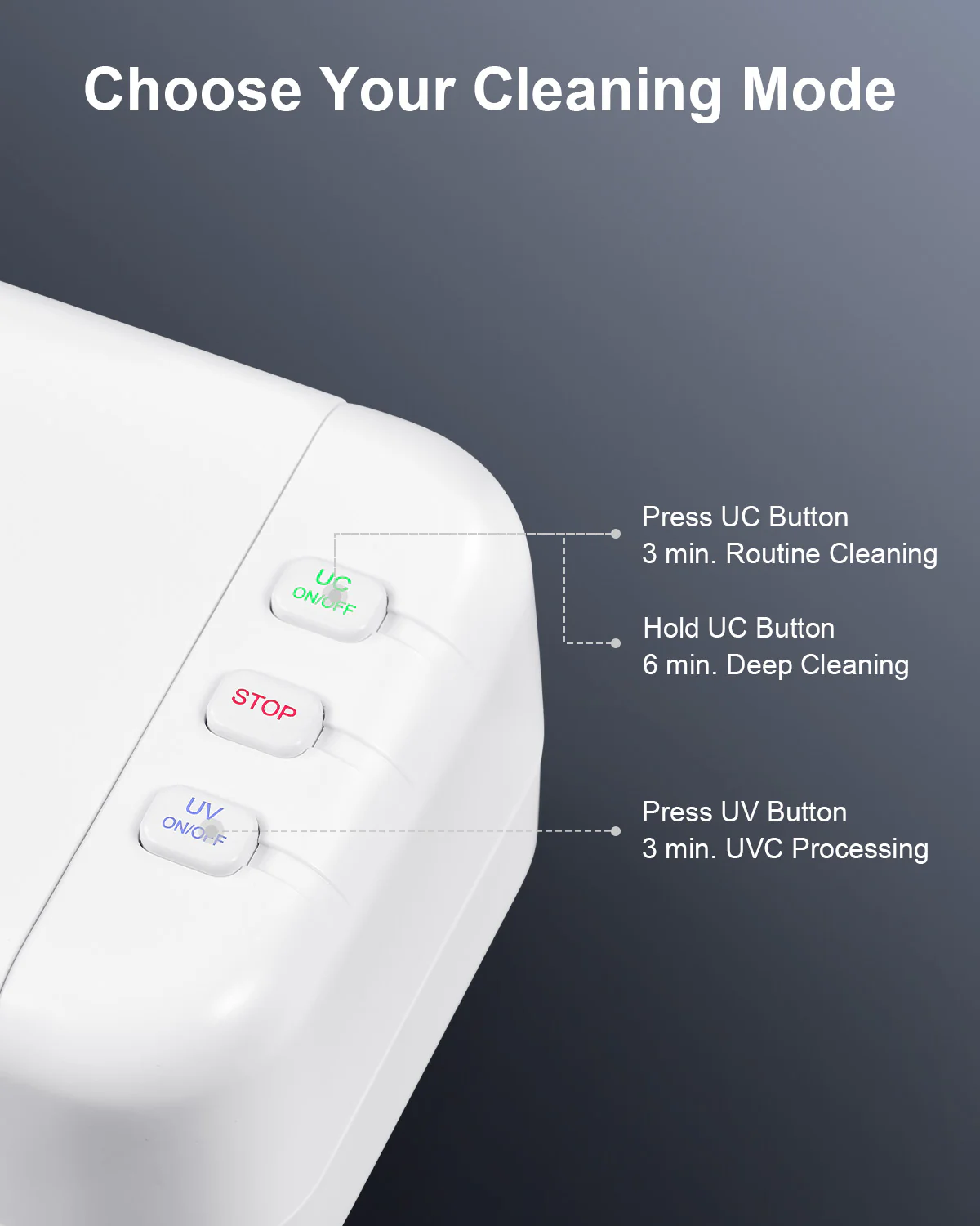 24W Ultrasonic Cleaner with 46kHz, 200mL Capacity, U-VC Light, and 2 Timer Settings for Jewelry, Retainers, Dentures, and Aligners - Image 8