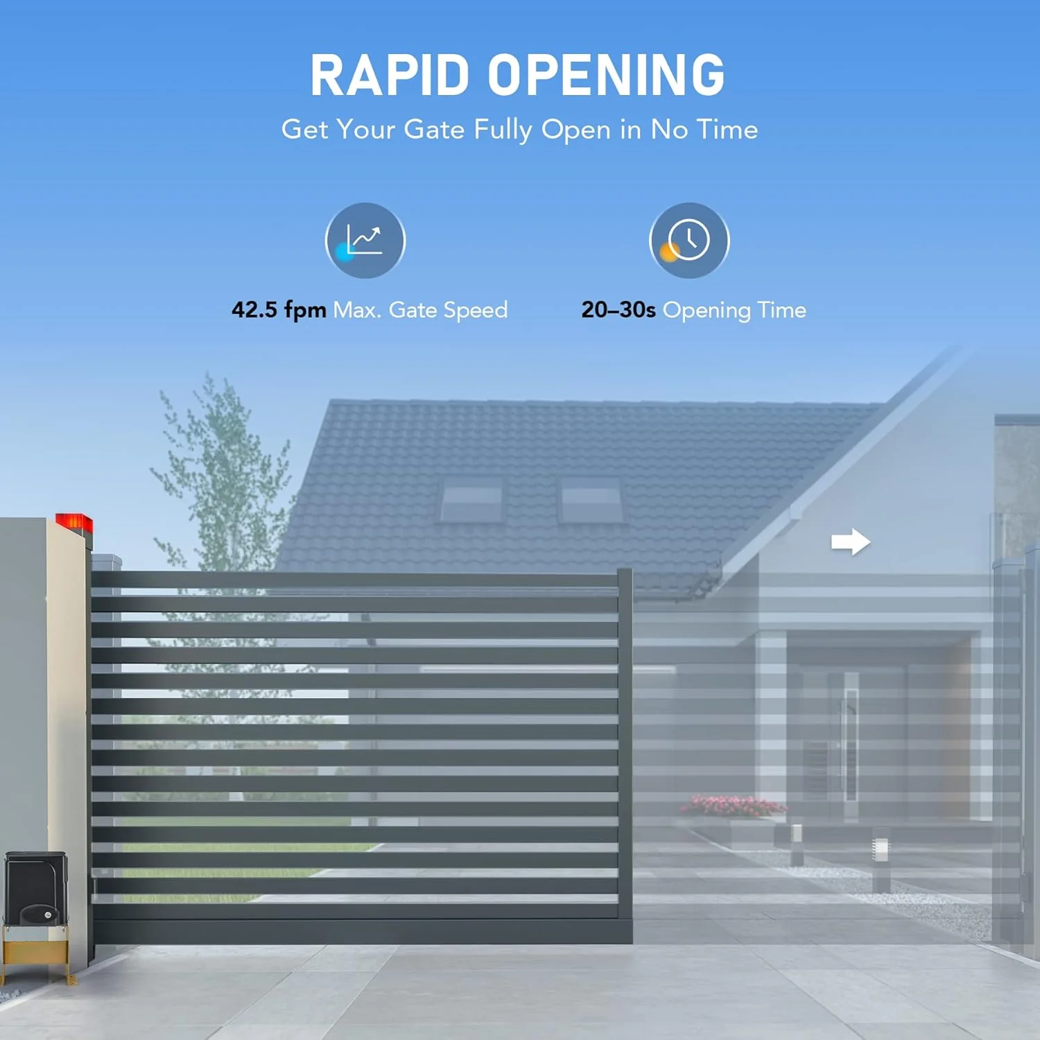CO-Z APP Smart Sliding Gate Opener, 280W 1400lb 40ft Driveway Kit with Remote & IR Sensor - Image 7