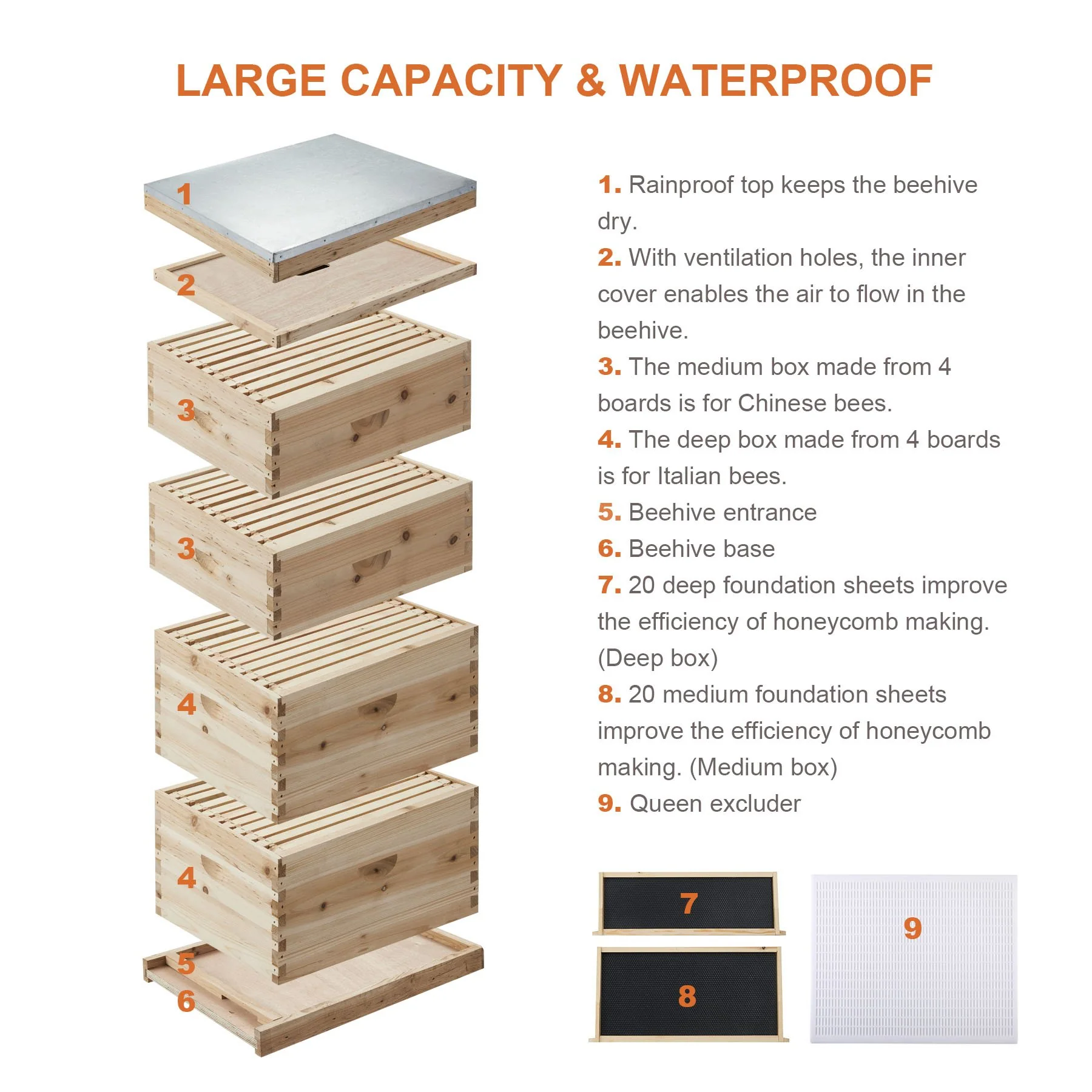 CO-Z 40-Frame Langstroth Beehive Kit, 4-Tier Bee Box with 20 Medium & 20 Deep Frames - Image 5