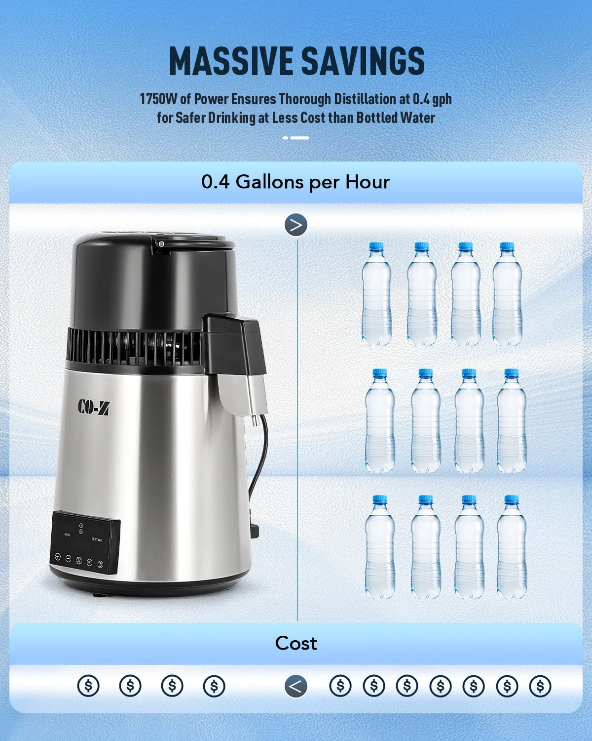 CO-Z 1.1 Gallon Water Distiller, 1750W with Glass Container, Dual Temp Display & Timer, 4L Stainless Steel - Image 4