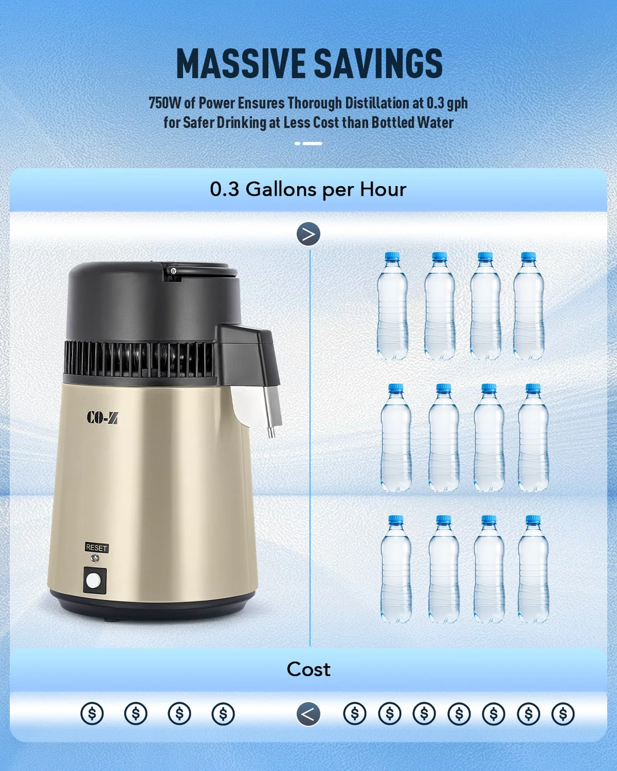 CO-Z 1.1 Gallon Water Distiller, 750W Countertop, BPA-Free Glass & 4L Stainless Steel (Gold) - Image 7