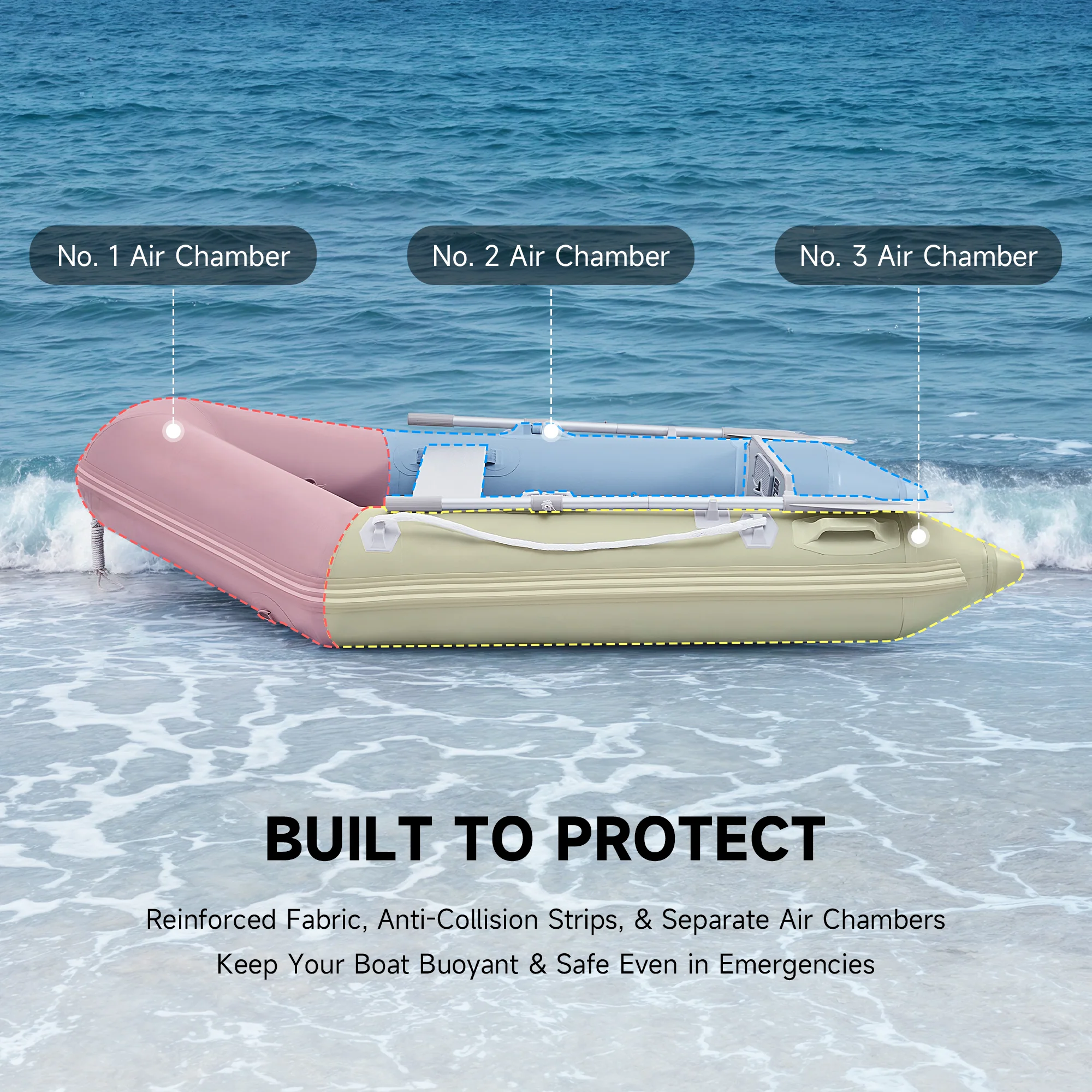 CO-Z 7.5ft Inflatable Boat for 2 PVC Dinghy Raft 660lb with Aluminum Oars & Pump - Image 7