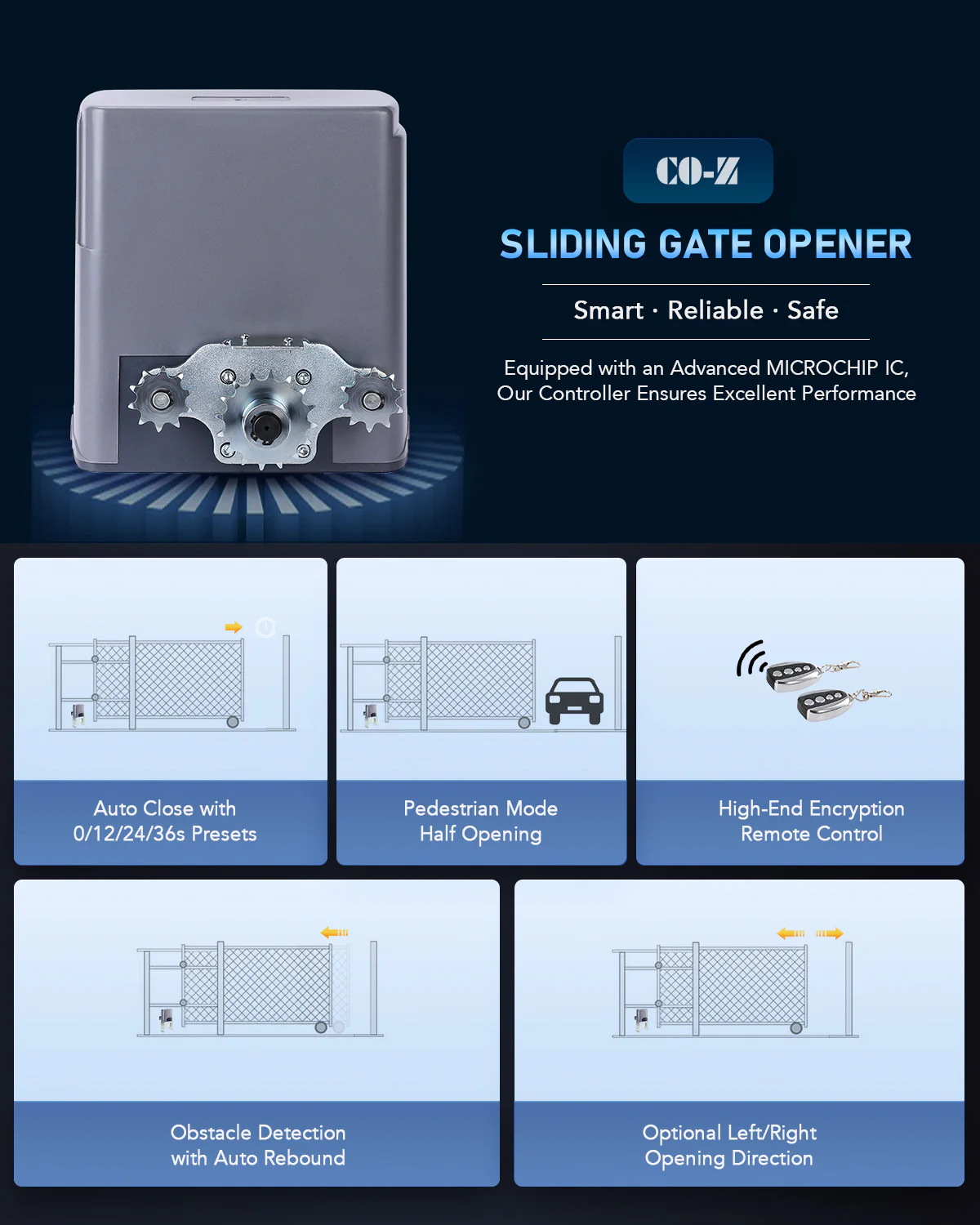 CO-Z 280W Automatic Sliding Gate Opener with IR Sensors - Image 4