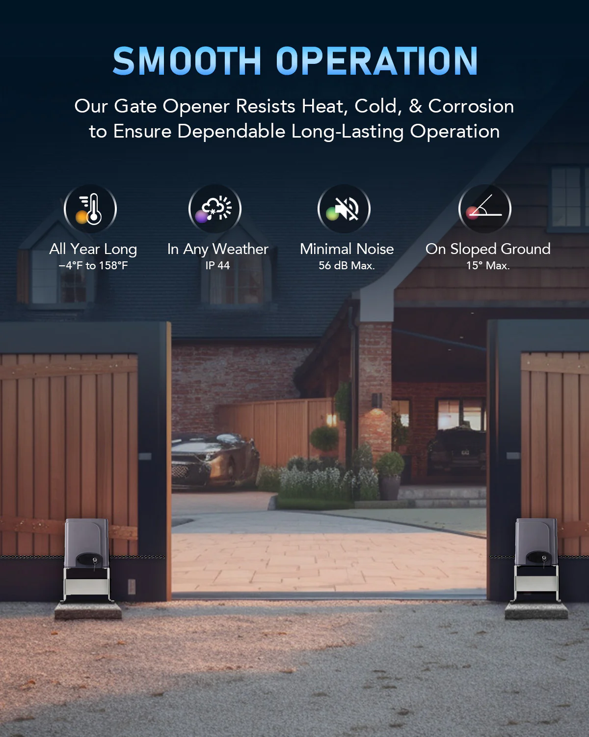 CO-Z 280W Automatic Sliding Gate Opener with IR Sensors - Image 5