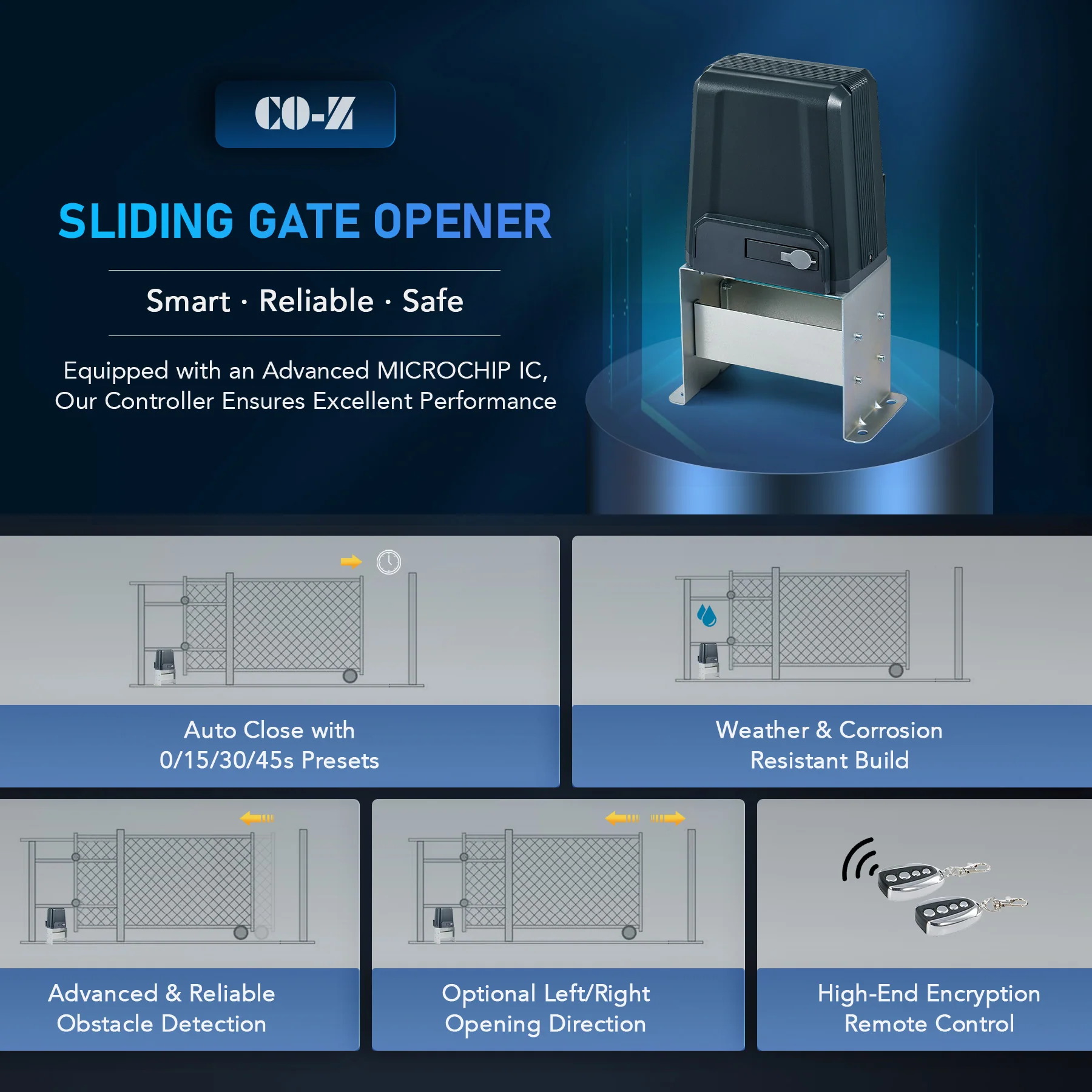 CO-Z Automatic Gate Opener, Sliding Gate Opener Kit for Doors up to 3300lb 20ft - Image 4