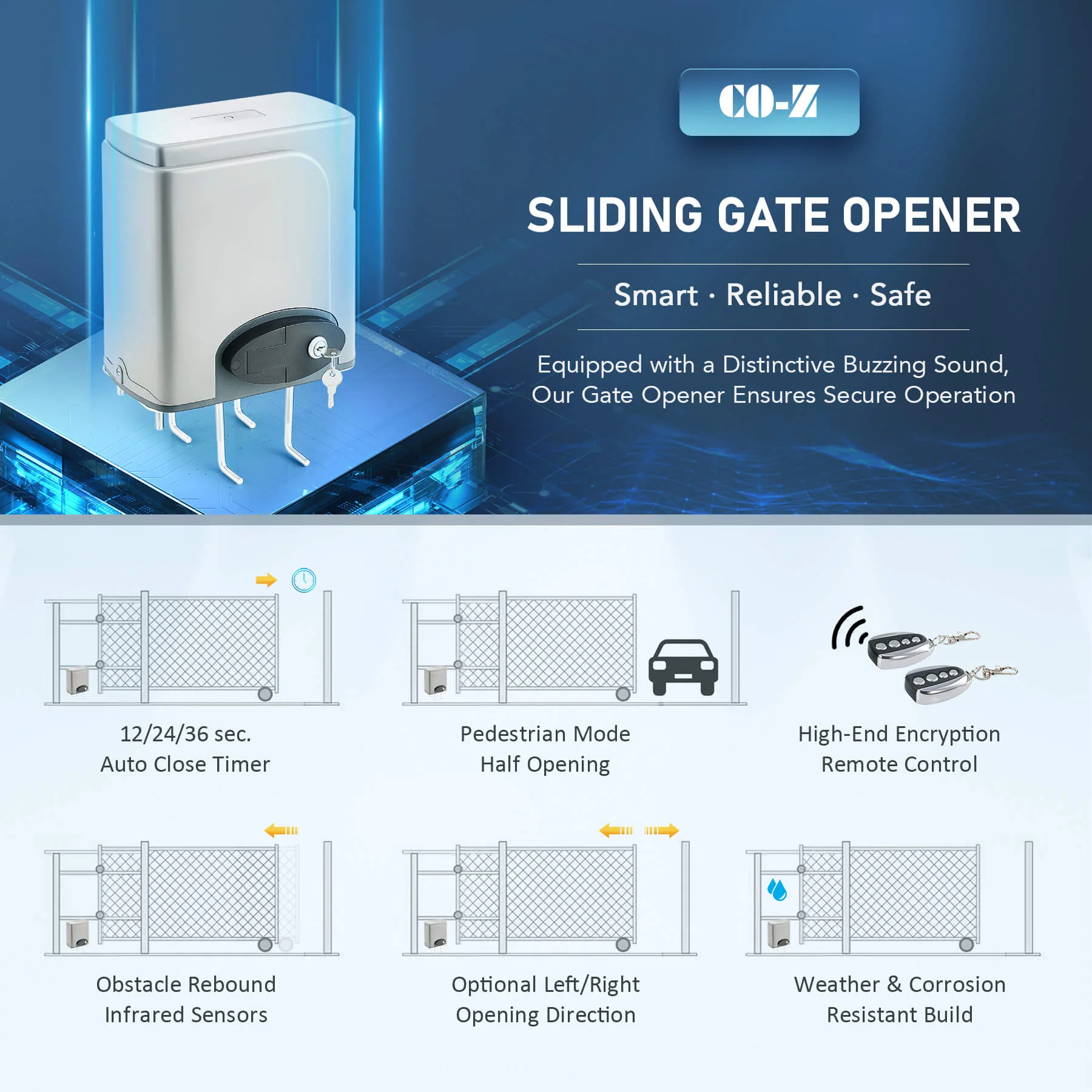 CO-Z Automatic Sliding Gate Opener with 2 Remote Controls, 280W Electric Gate Opener - Image 4