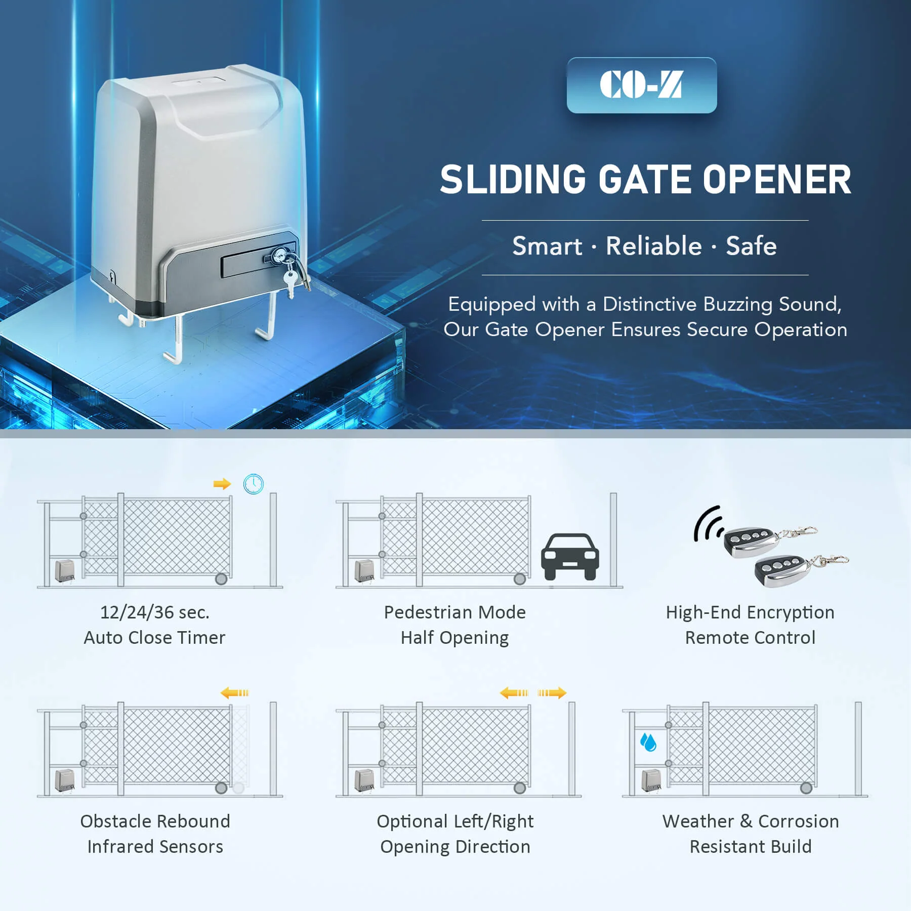 CO-Z 550W Automatic Sliding Gate Opener with 2 Remote Controls - Image 3
