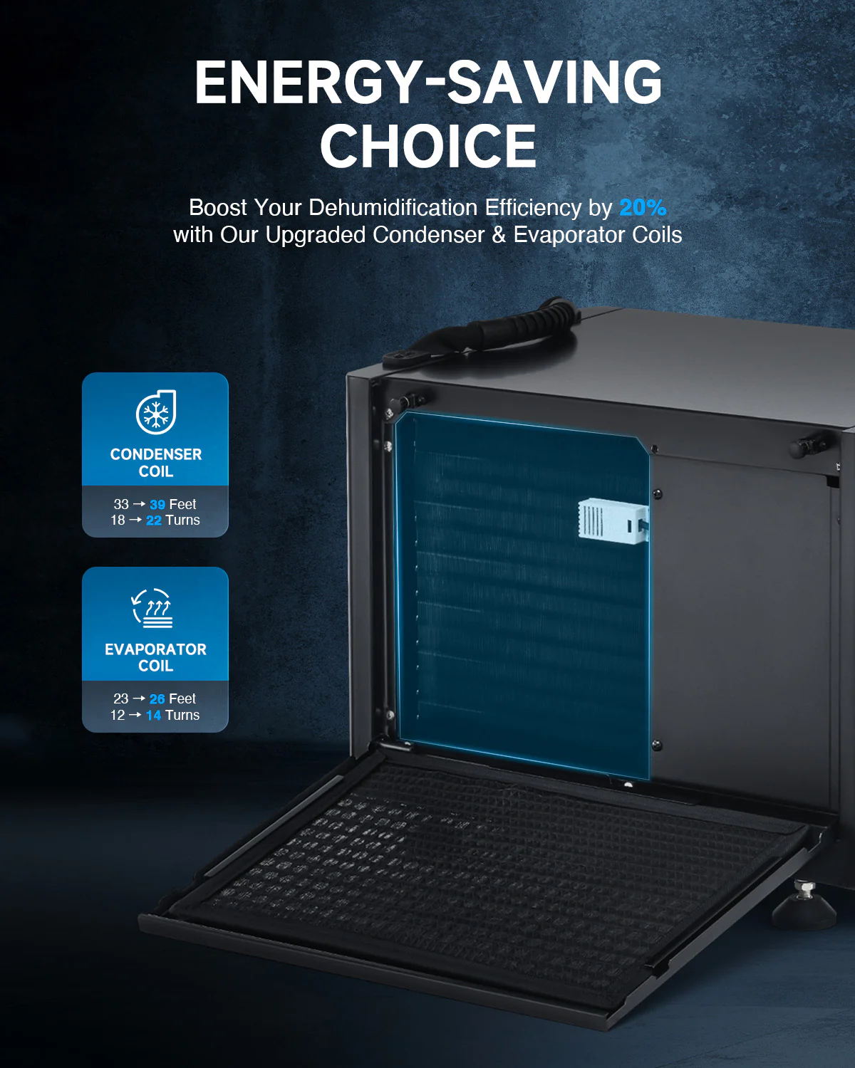 CREWORKS Authorized 130 PPD Commercial Dehumidifier for Crawl Space, Basement, Warehouse - Image 4