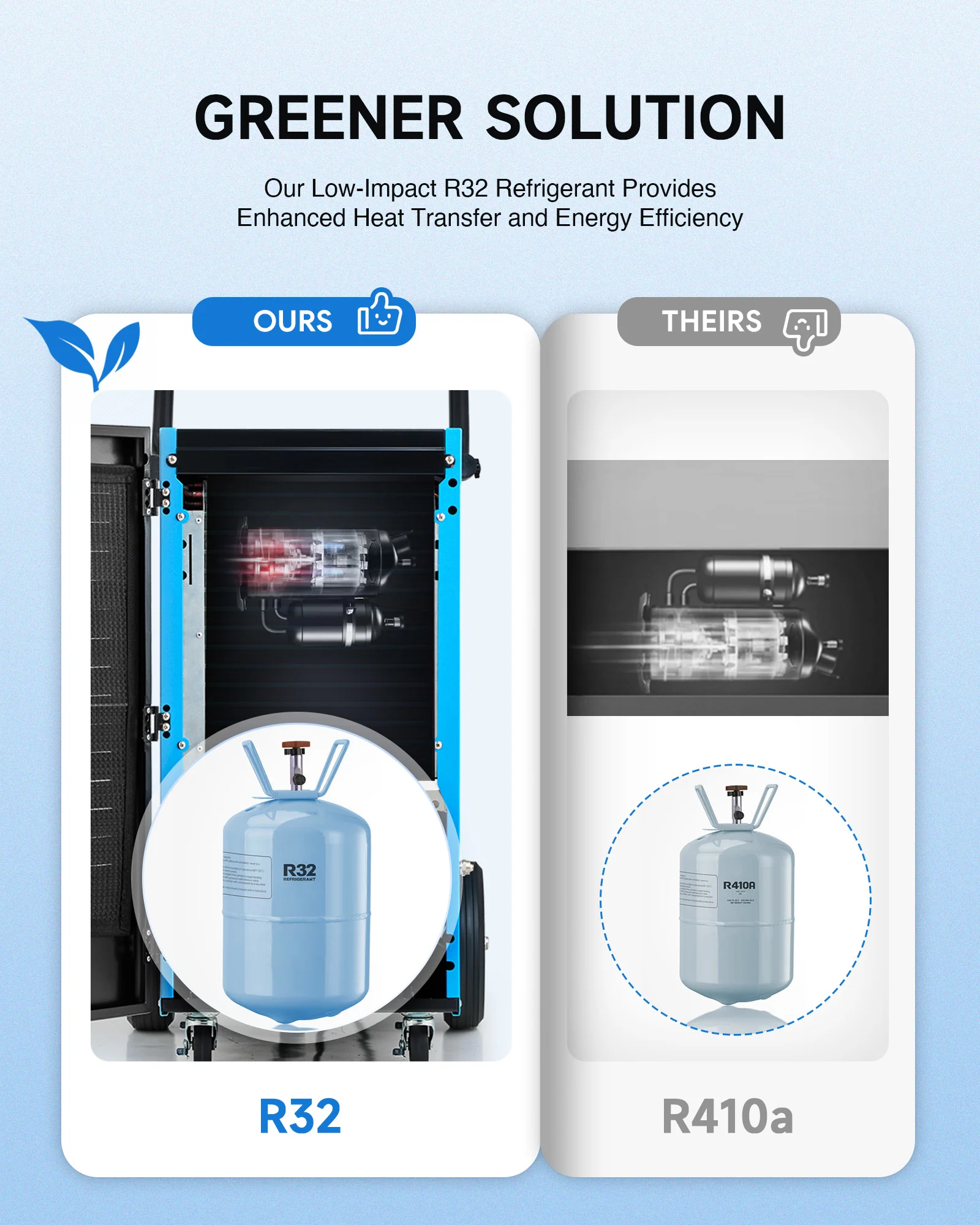 CREWORKS Authorized 180 PPD Commercial Dehumidifier with Water Pump, Auto Defrost & Smart Humidity Control - Image 10