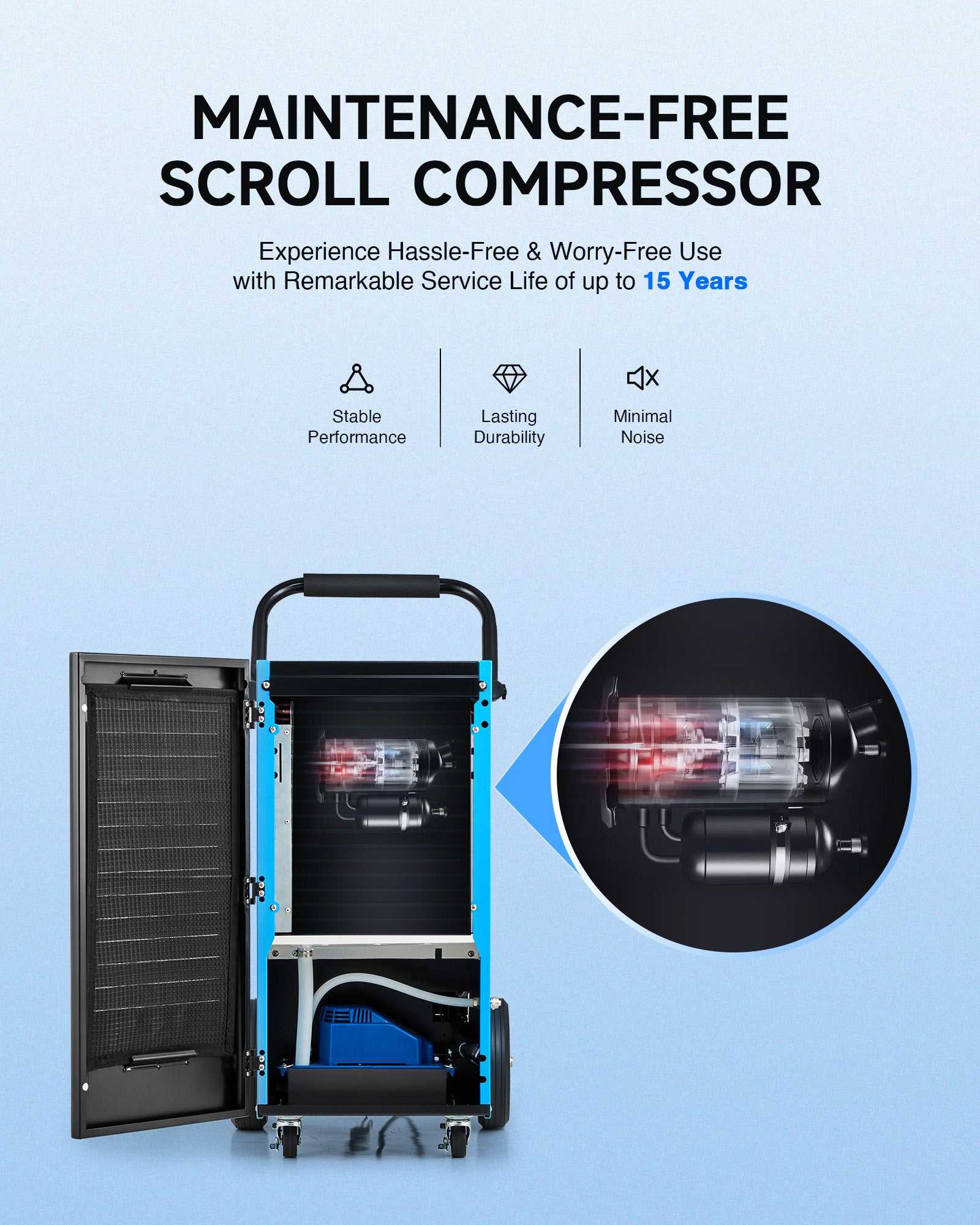 CREWORKS Authorized 180 PPD Commercial Dehumidifier with Water Pump, Auto Defrost & Smart Humidity Control - Image 5