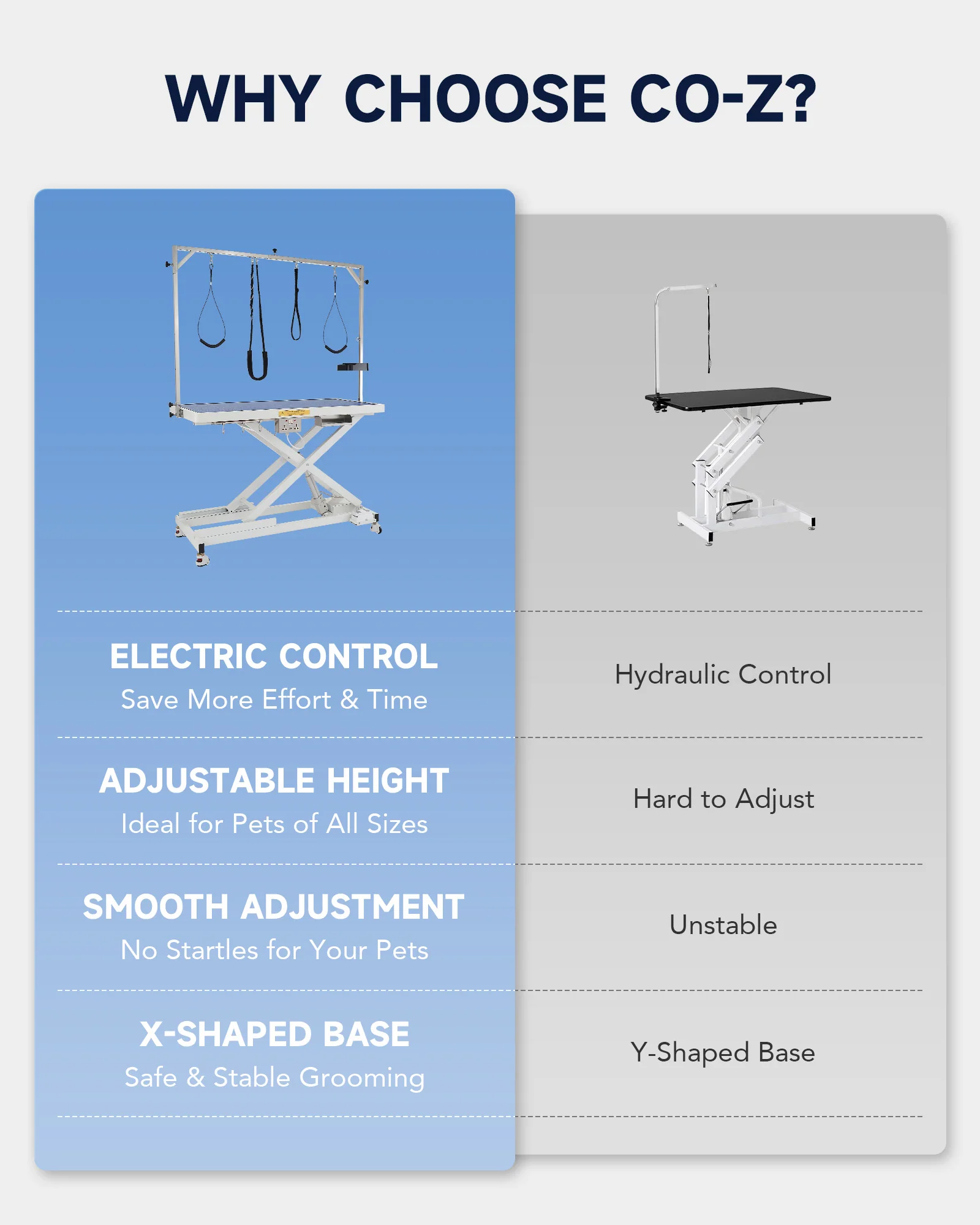 Heavy Duty Electric Dog Grooming Table with Adjustable Height - Image 6