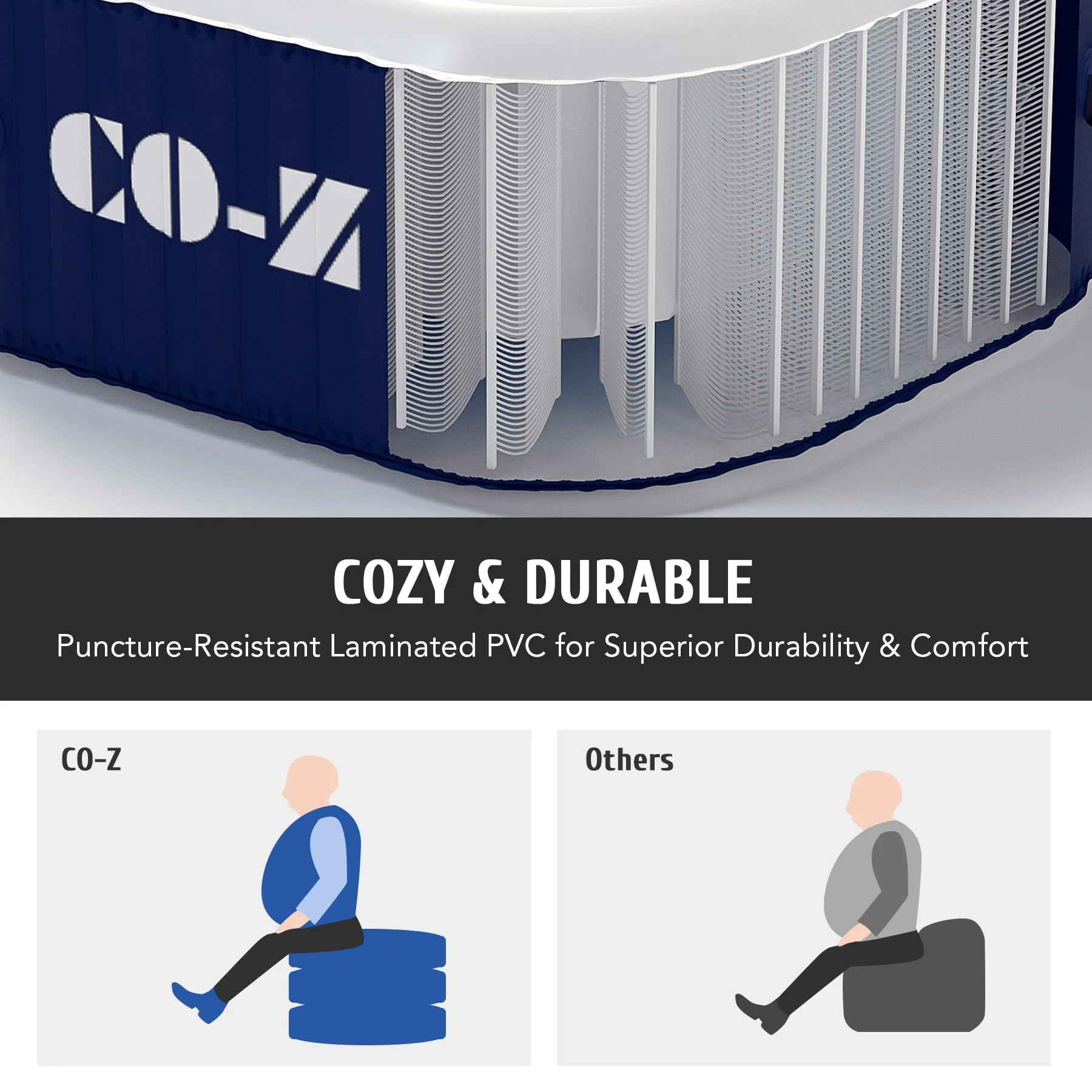 CO-Z 4-Person Inflatable Hot Tub with 120 Bubble Jets, 5' Portable Outdoor Spa with Cover and Air Pump, Green - Image 5