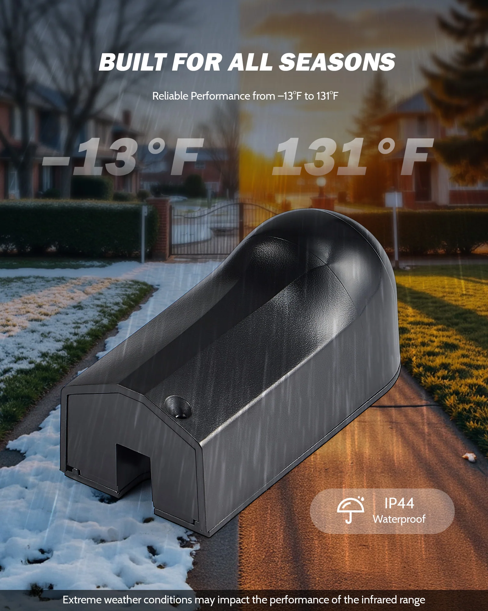 ZUMI Infrared Sensor Kit for Automatic Gates and Garage Doors - Image 5