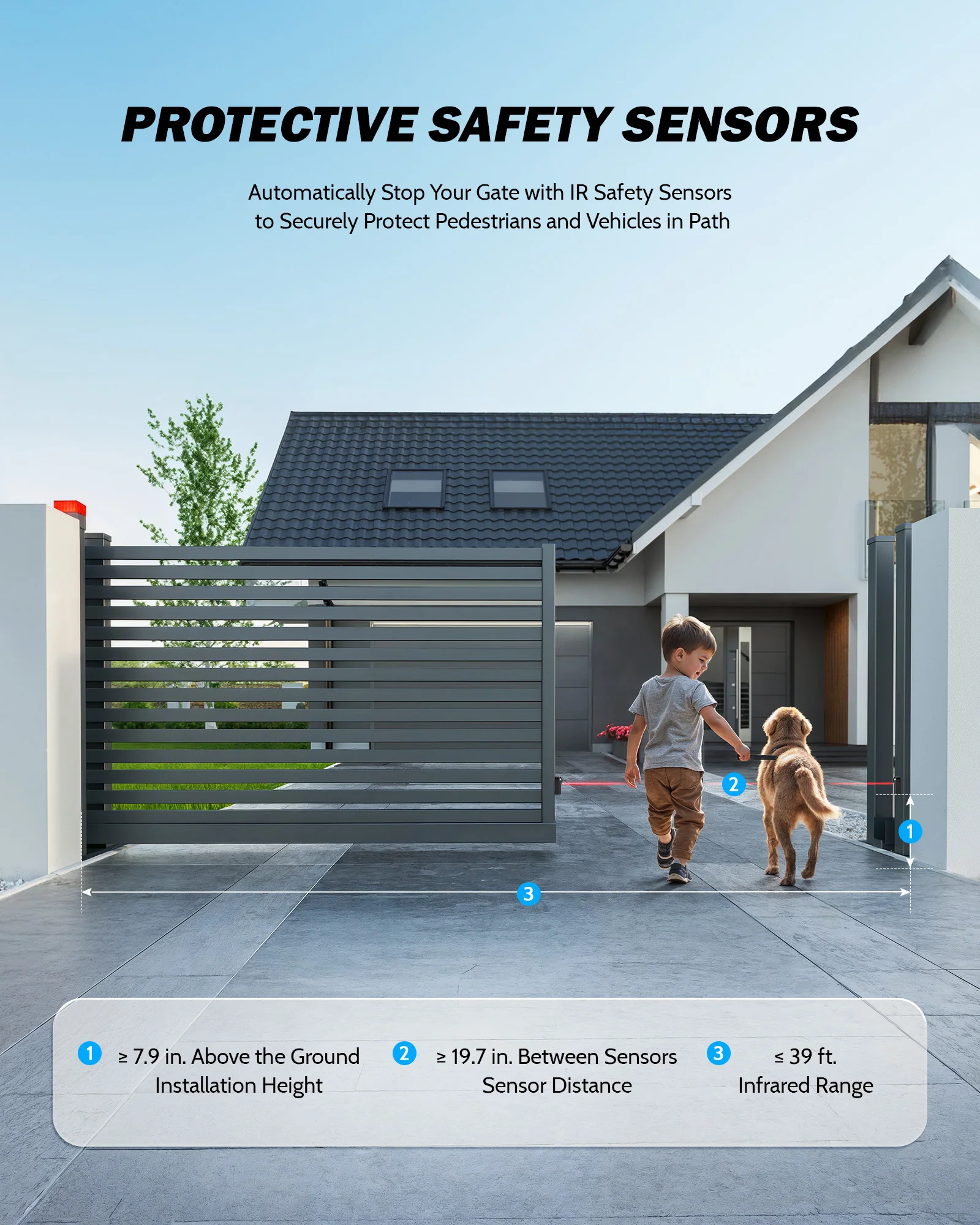 ZUMI Infrared Sensor Kit for Automatic Gates and Garage Doors - Image 6